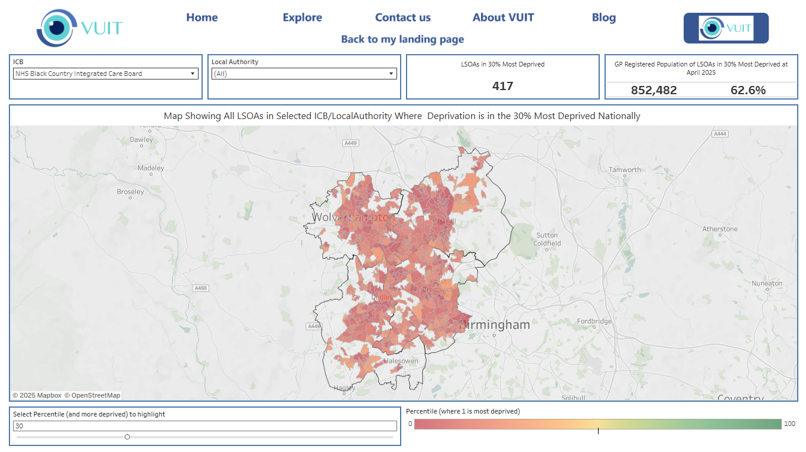 Deprivation Analysis Deprivation Analysis