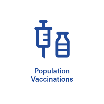 Tools Overview Icons_Population- Vaccinations-1 Tools Overview Icons_Population- Vaccinations-1